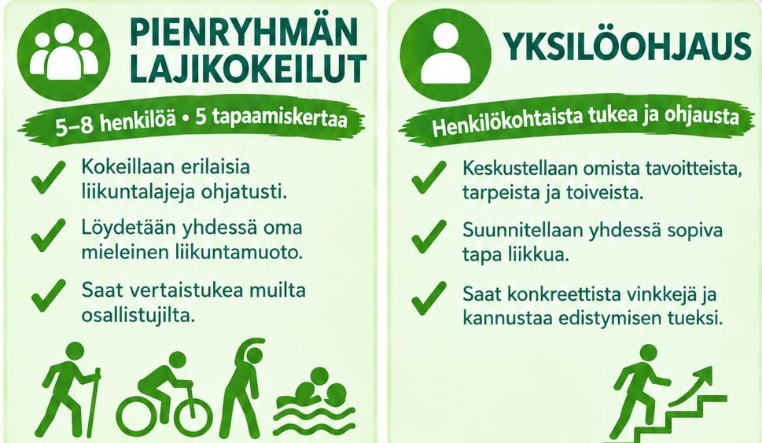 Pienryhmän lajikokeilut (5-8 henkilöä, 5 tapaamiskertaa), Yksilöohjaus.